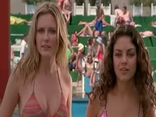 Kirsten dunst & mila kunis - bazén scéna od dostať o